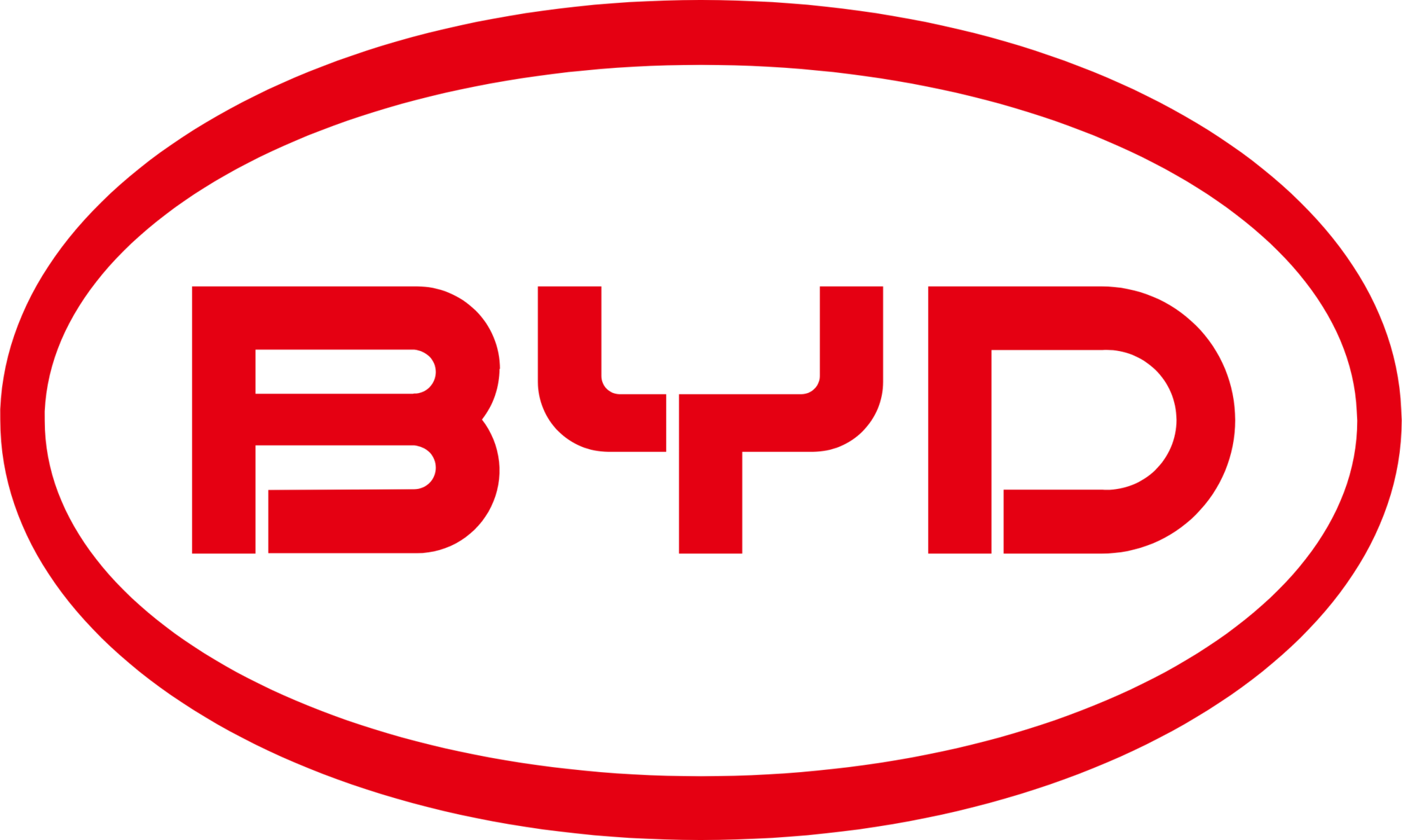 BYD logo