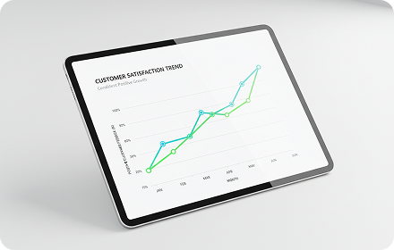 Customer satisfaction trend on a tablet